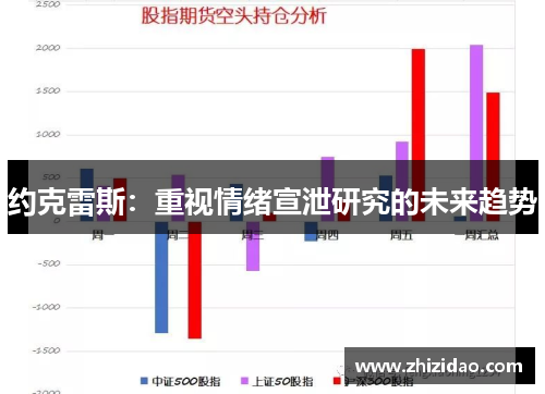 约克雷斯：重视情绪宣泄研究的未来趋势
